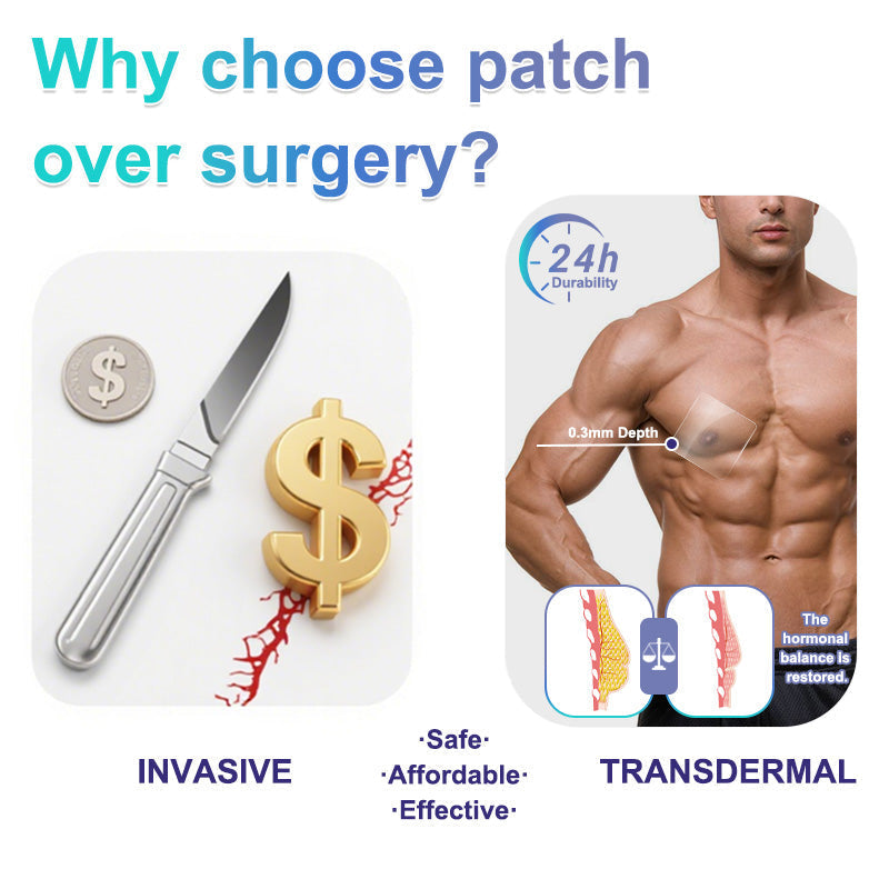 Chest Fatburn Patch